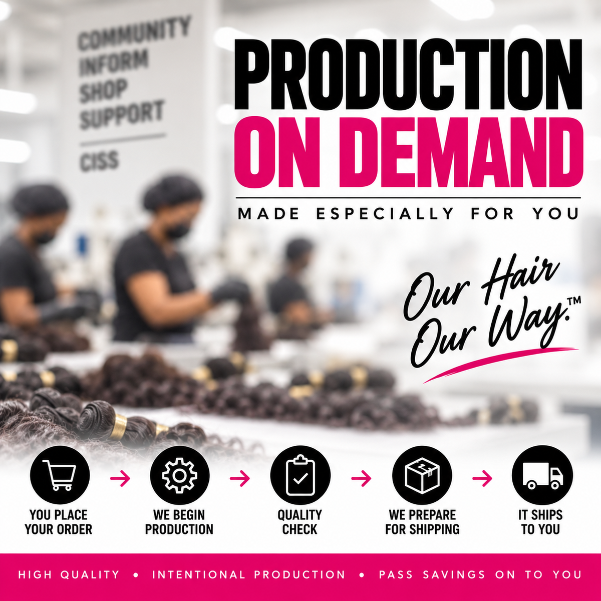 Production On Demand